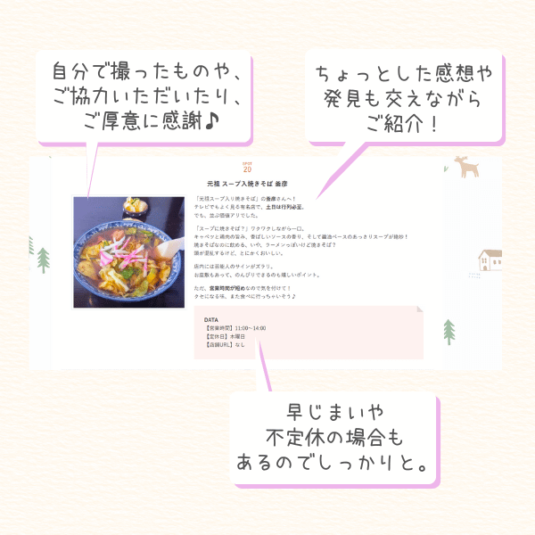 お店紹介内容