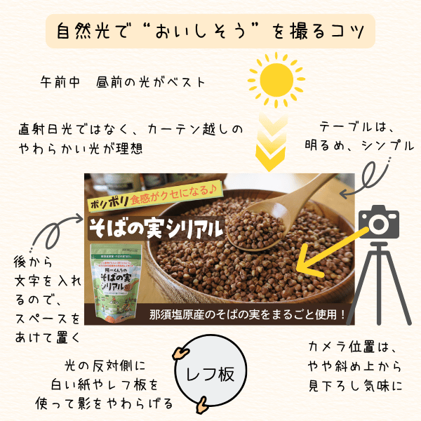 自然光で美味しそうを撮るコツ